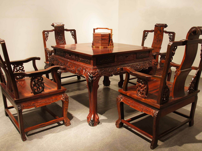 红木家具价格走势